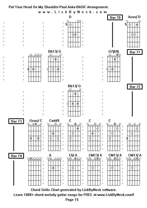 Chord Grids Chart of chord melody fingerstyle guitar song-Put Your Head On My Shoulder-Paul Anka-BASIC Arrangement,generated by LickByNeck software.